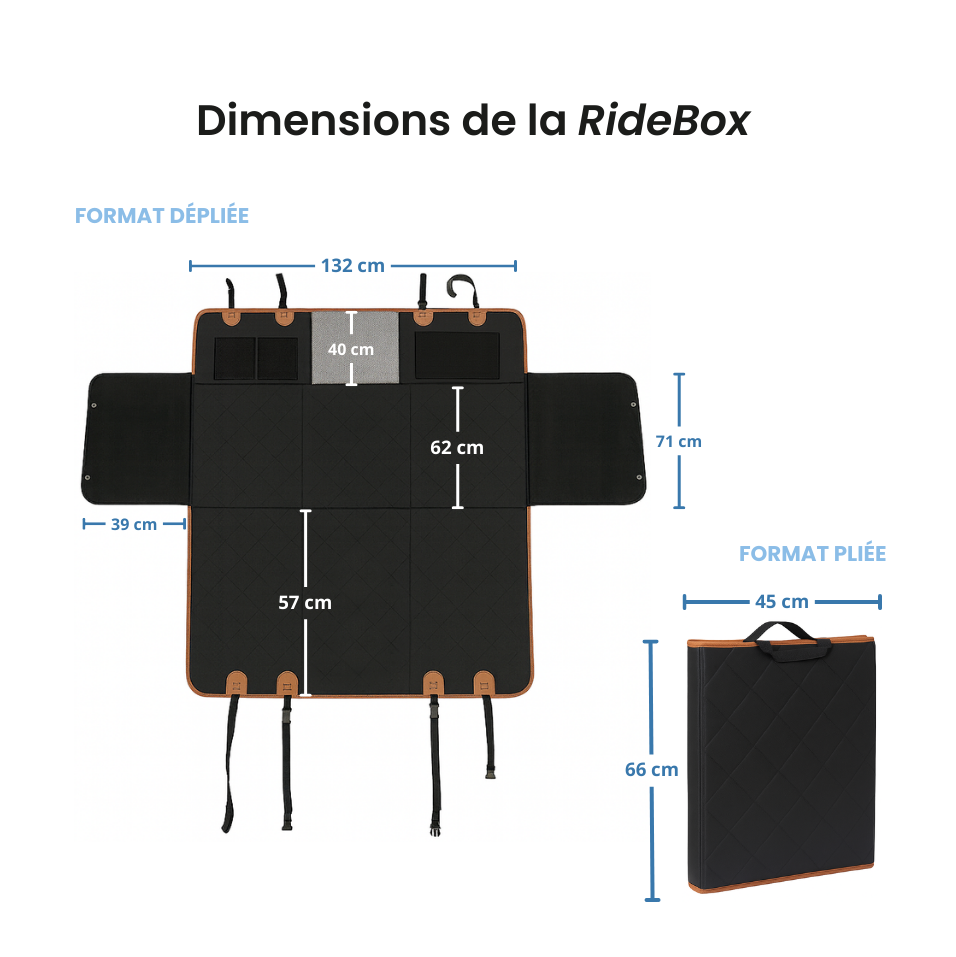 RideBox : Housse auto rigide pour chien